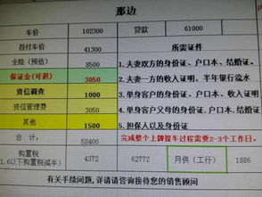 汽车分多少期付款